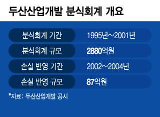 일가분식 이미지