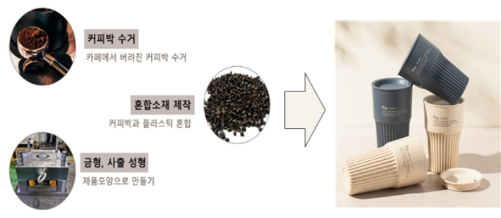 커피박 이미지