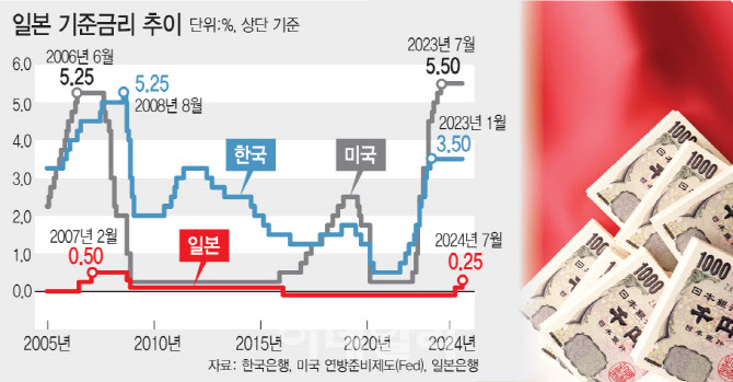 시장슈퍼 이미지