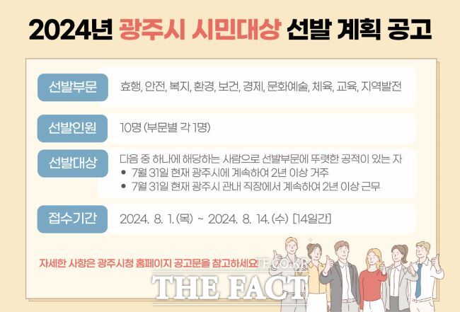 시민 이미지