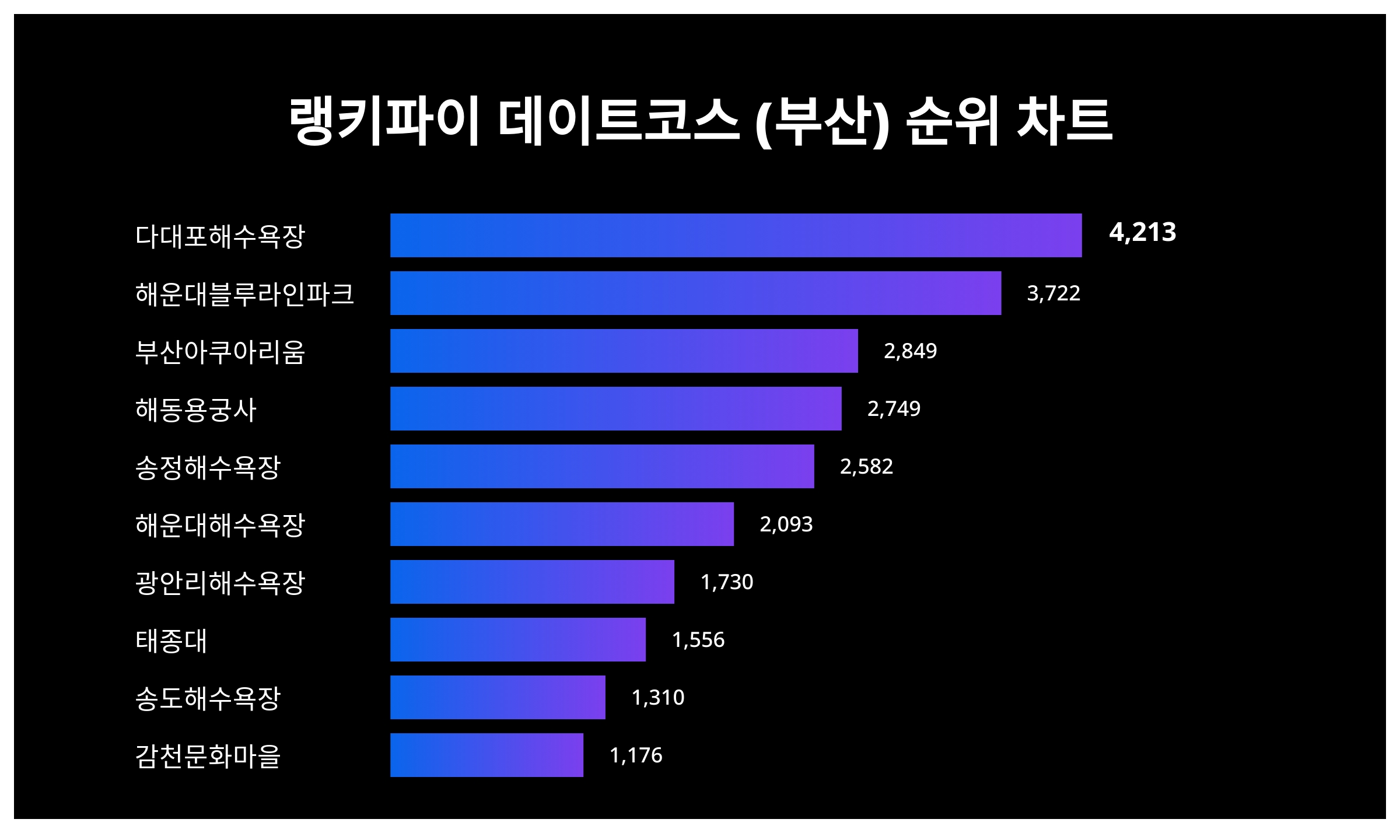 블루트렌드 이미지