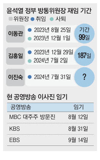 일사천리 이미지