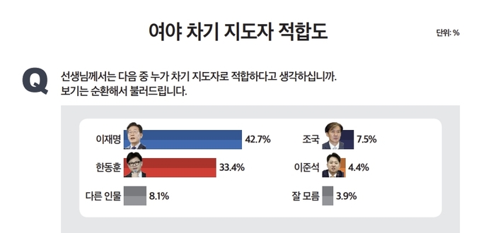 토마토의원 이미지