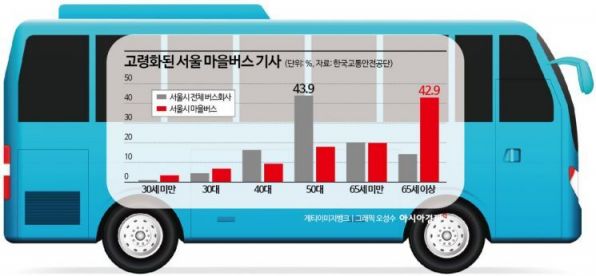 브리프 이미지