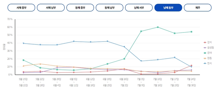 도담낚시 이미지