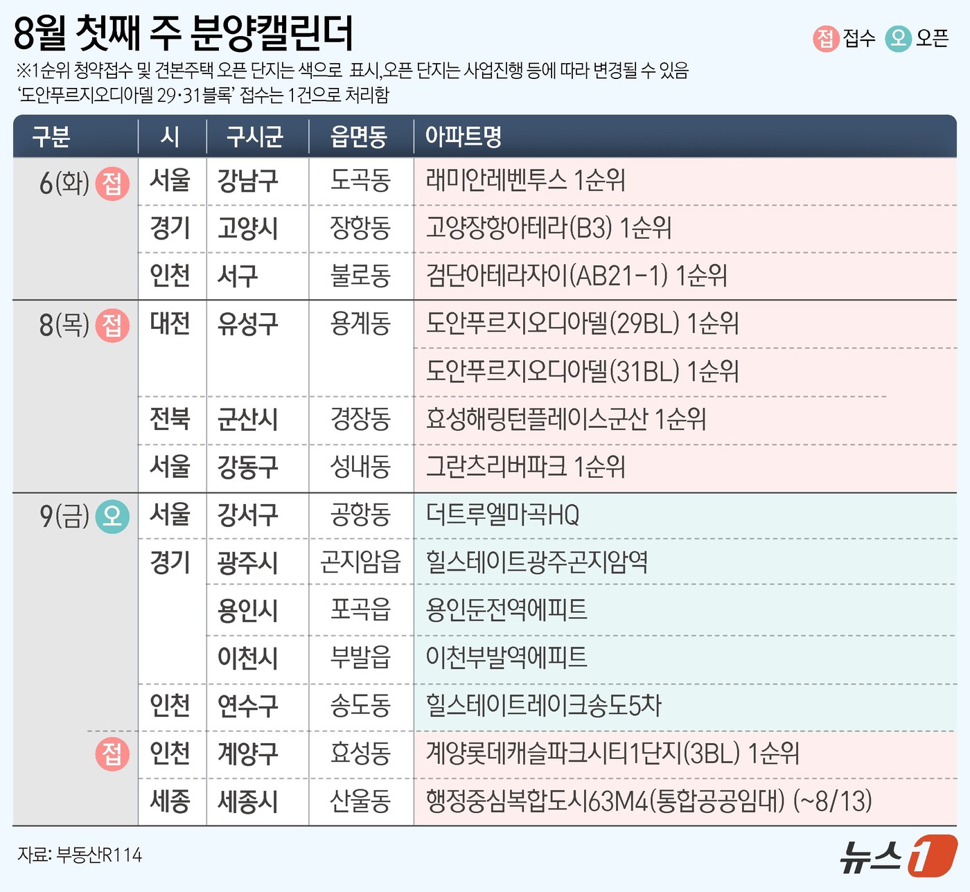 (주)델디아 이미지