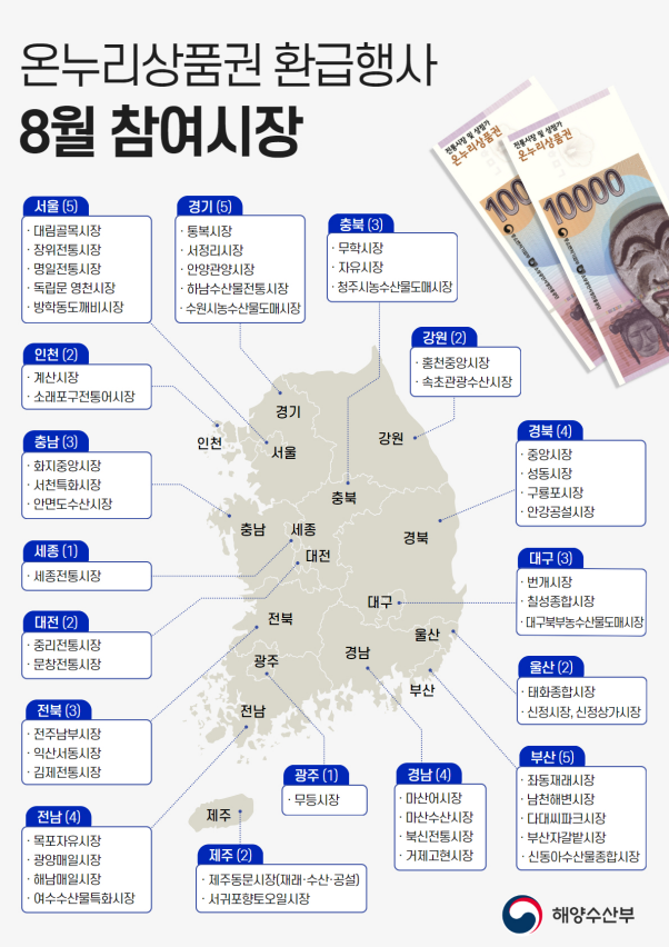 도깨비농수산물 이미지