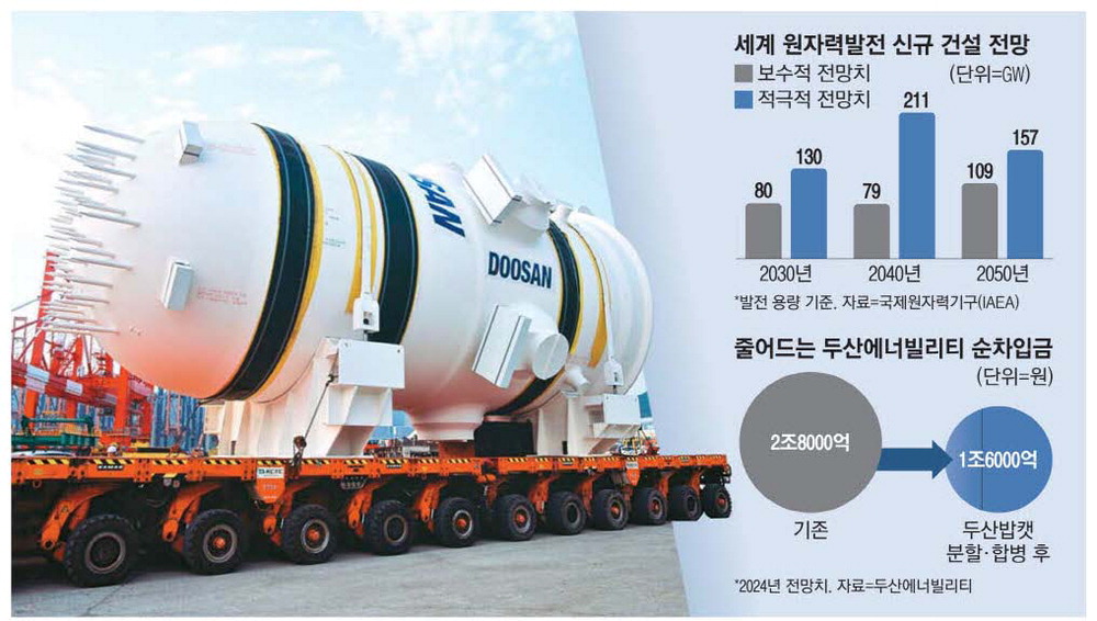 주주설비 이미지