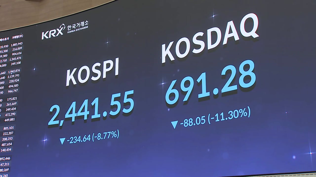 235조 날아간 최악의 하루...'서킷브레이커'까지 - kakaoTV 235조 날아간 최악의 하루...'서킷브레이커'까지