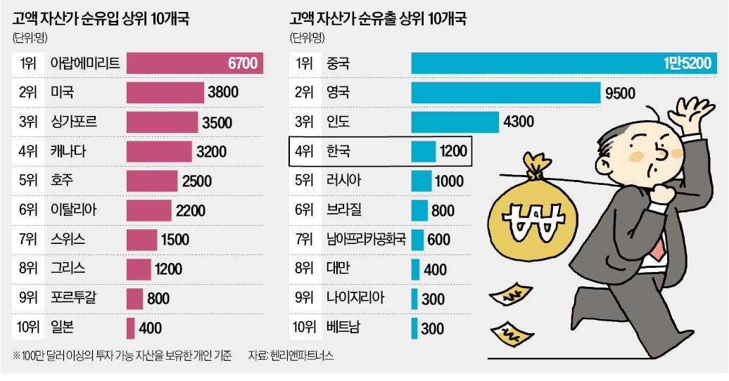 부자통신 이미지