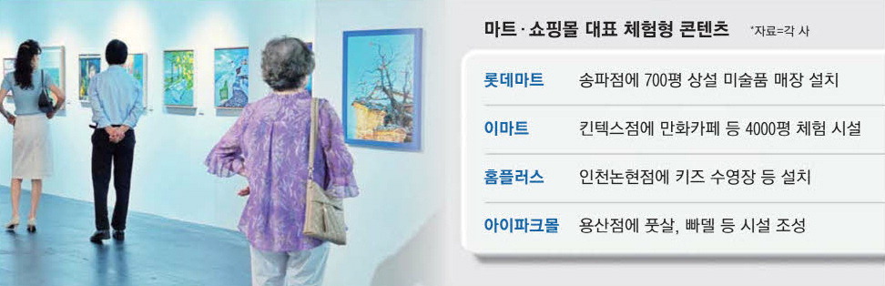 갤러리마트 이미지