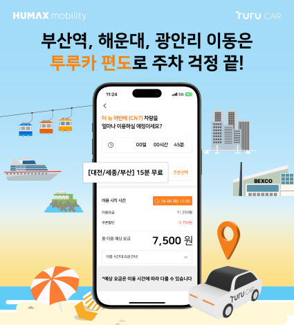 루카 이미지