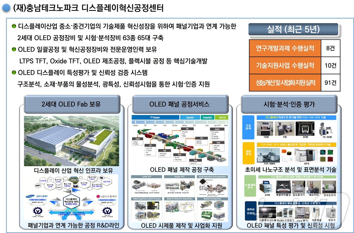충남전자 이미지