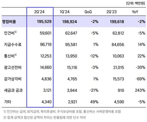 달미유통 이미지