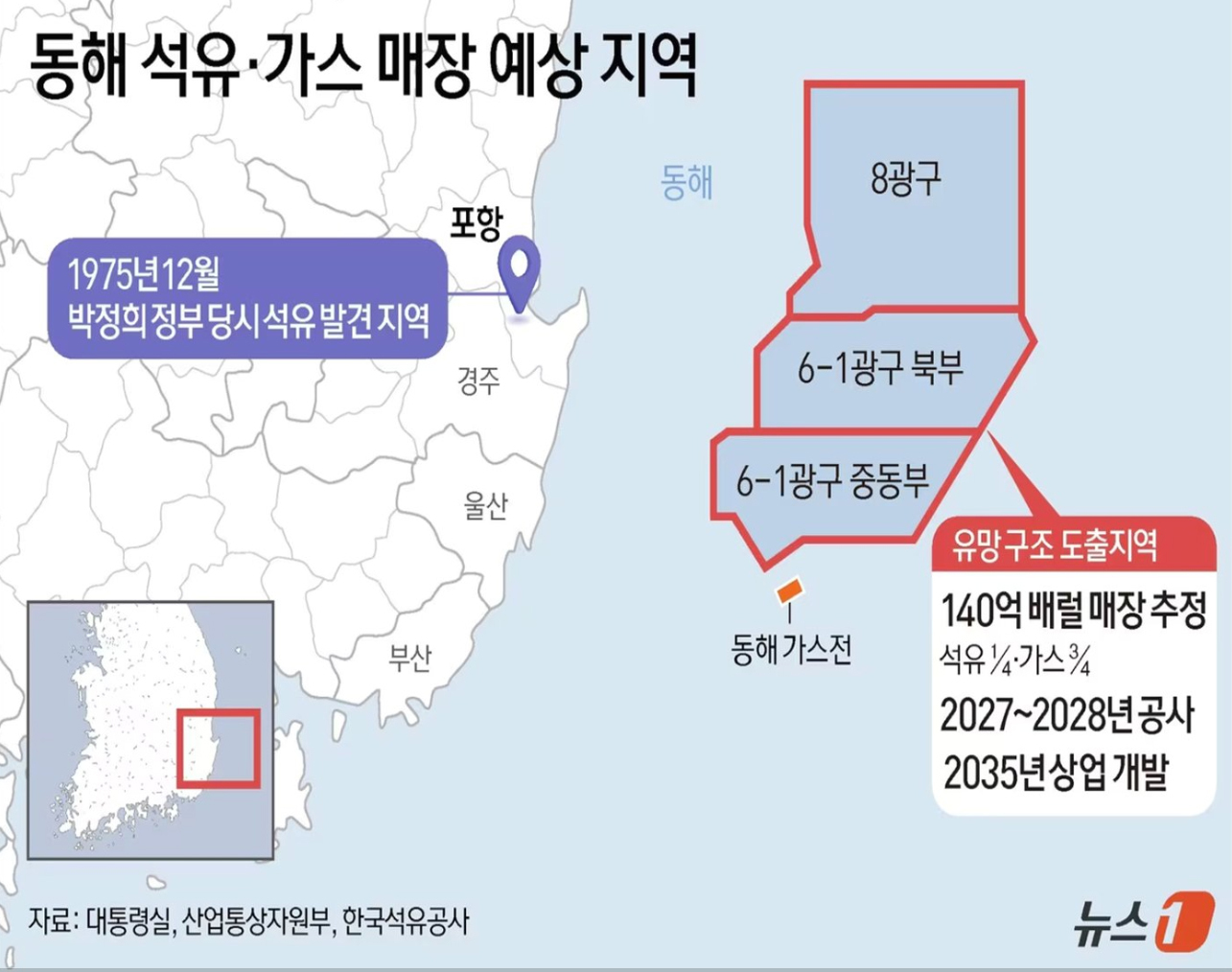 동해석유 이미지