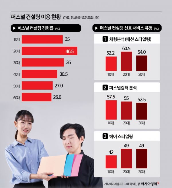 봄인컨설팅 이미지