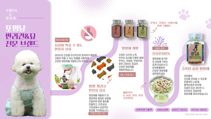 또멍냥 이미지