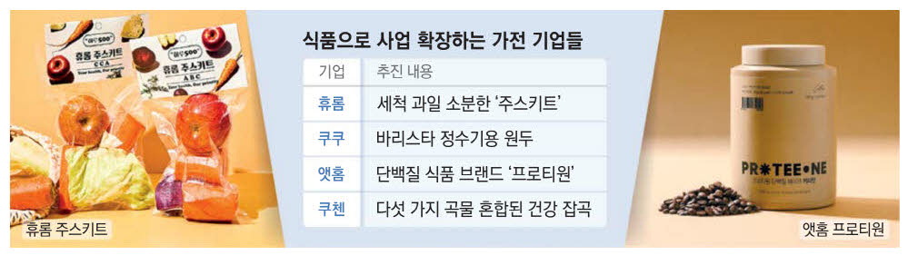 과일판다 이미지