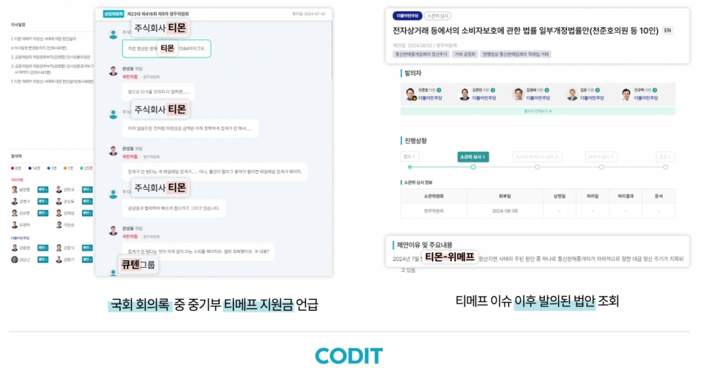 코딧 이미지