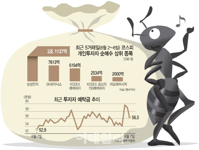 군침 이미지