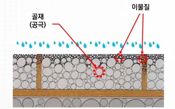 주식회사 페이브 이미지