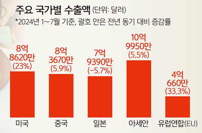 행진푸드 이미지