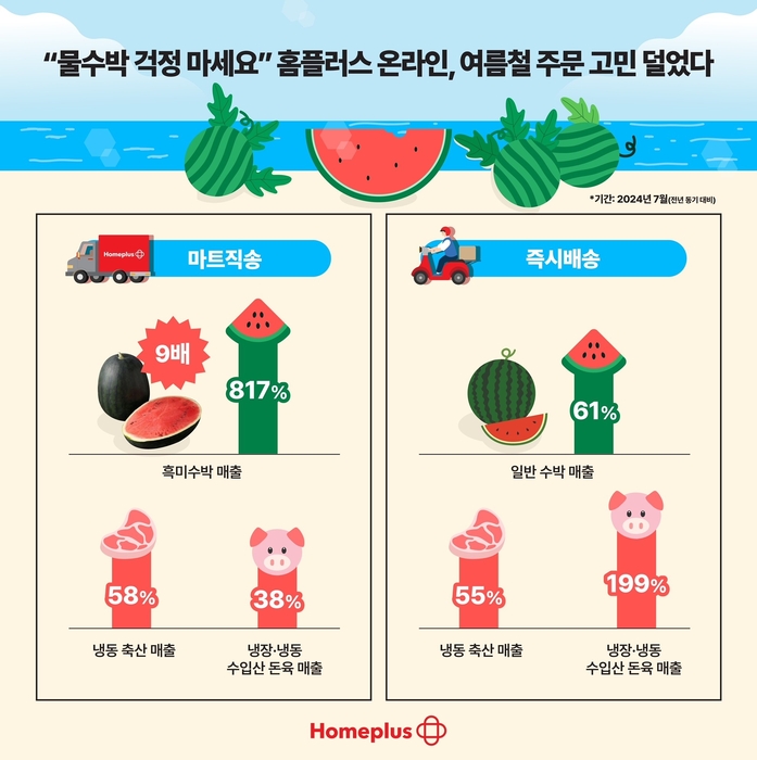 홈 이미지