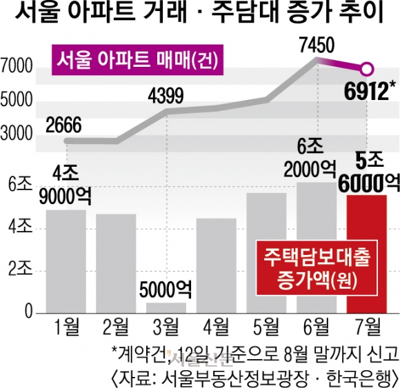 불티나 이미지