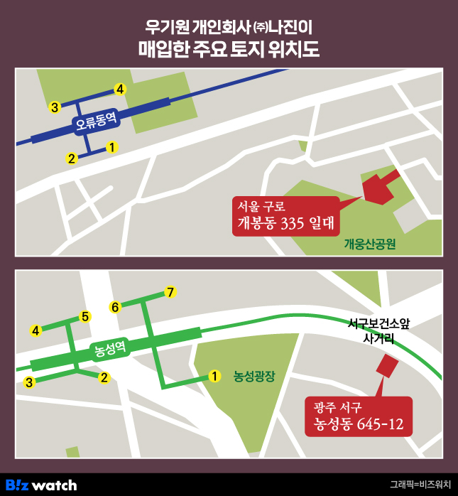 나진 이미지