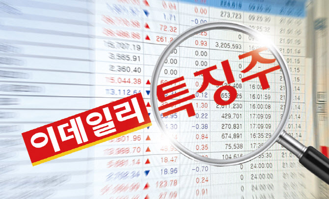 랩올 이미지