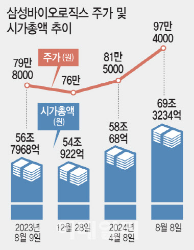 황제솔루션 이미지