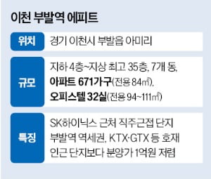랜드마크 이미지