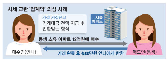 강남기획 이미지