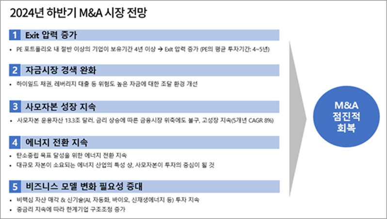 삼일 이미지