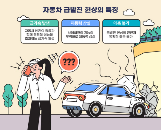 북부세차장 이미지