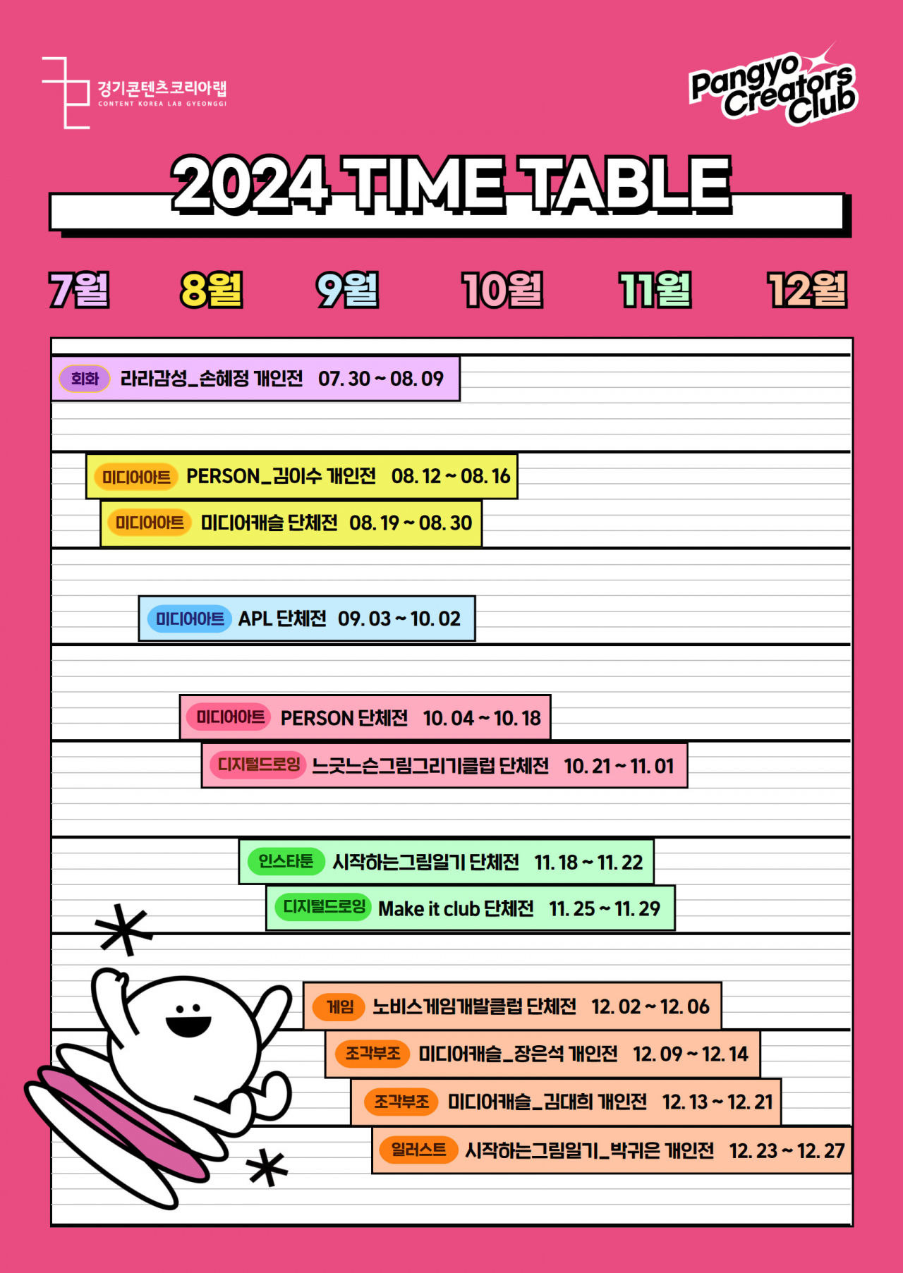 PCC 이미지