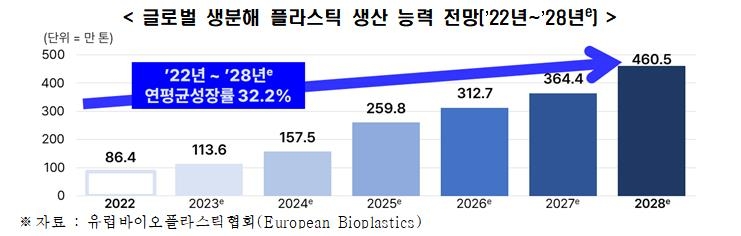 한국말산업육성협회 이미지