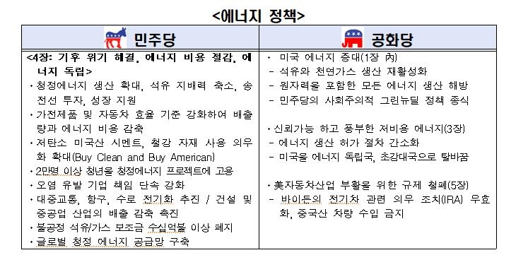 민주에너지 이미지