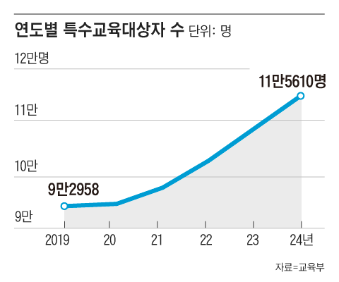 이철원변호사 이미지