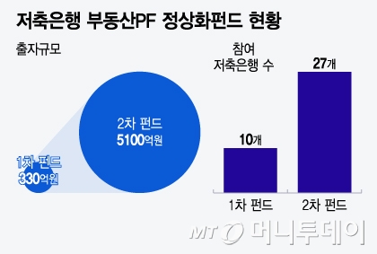 진성그래픽 이미지