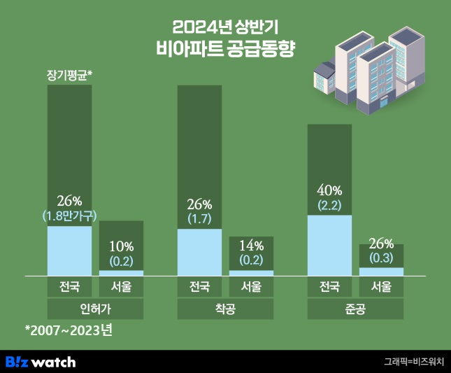 파트로 이미지
