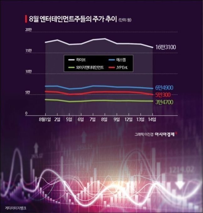 애플화장품 이미지