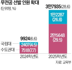진컨설팅 이미지