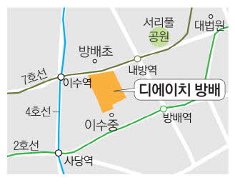 디에이치 이미지
