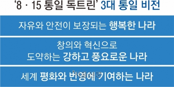 통일문구 이미지