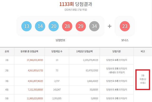 로또 이미지