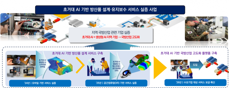 구미가 이미지
