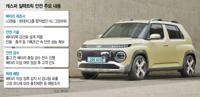 캐스퍼 이미지