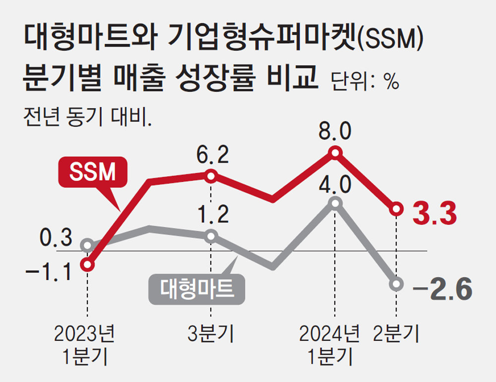가구마트 이미지