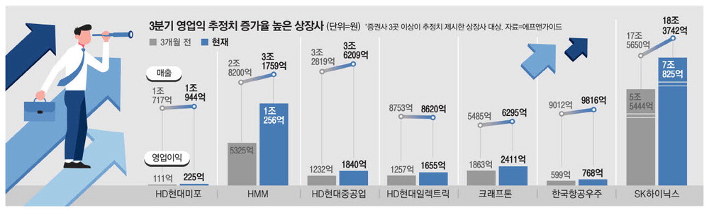 더반짝 이미지